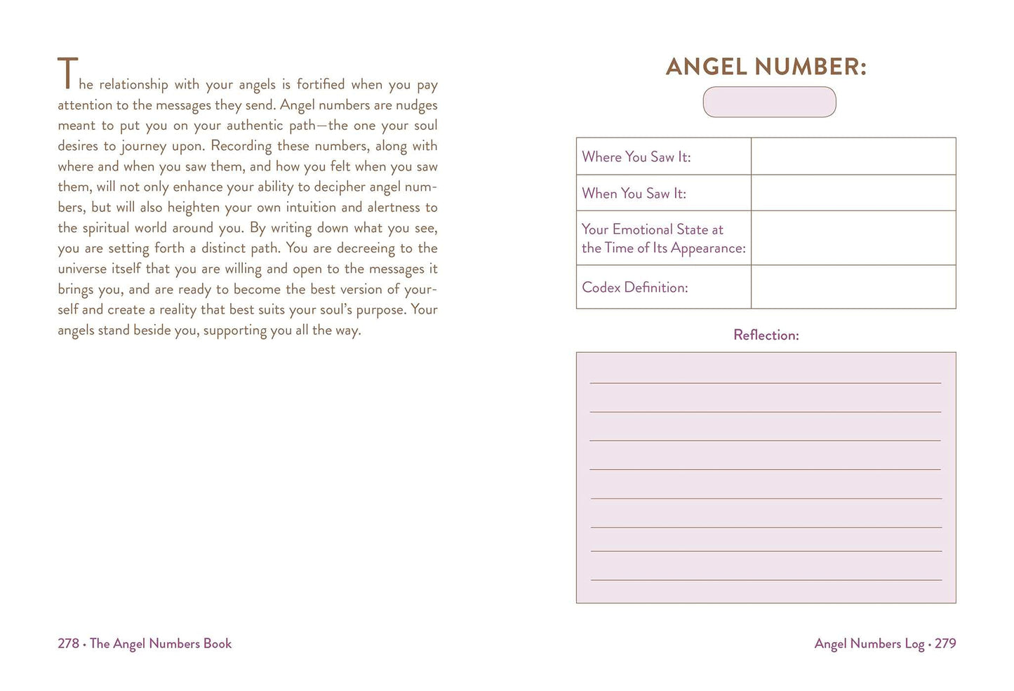 The Angel Numbers Book: How to Understand the Messages Your Spirit Guides Are Sending You