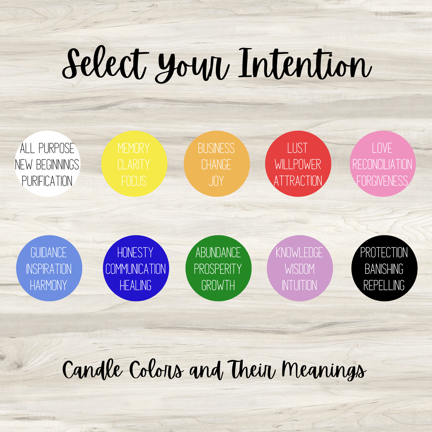 Intention Candle Bundle