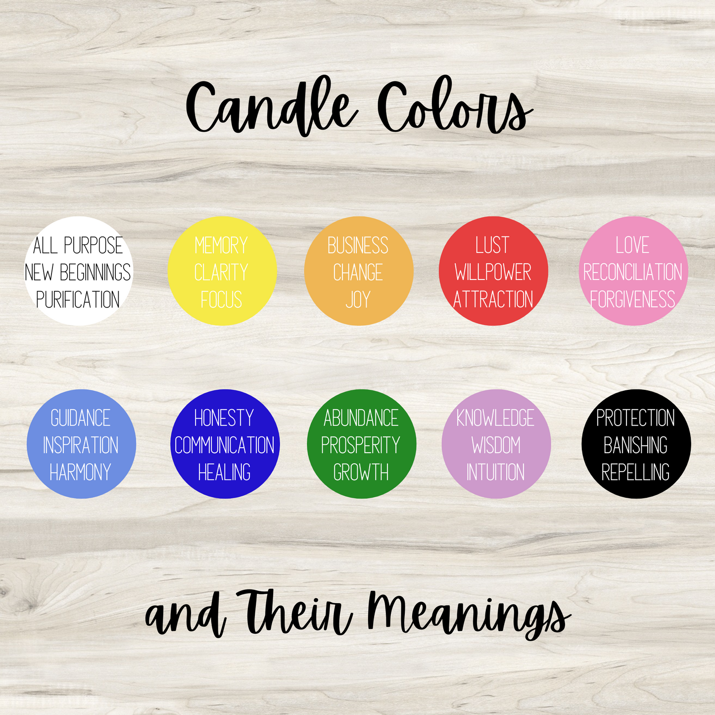 Individual Intention Candle