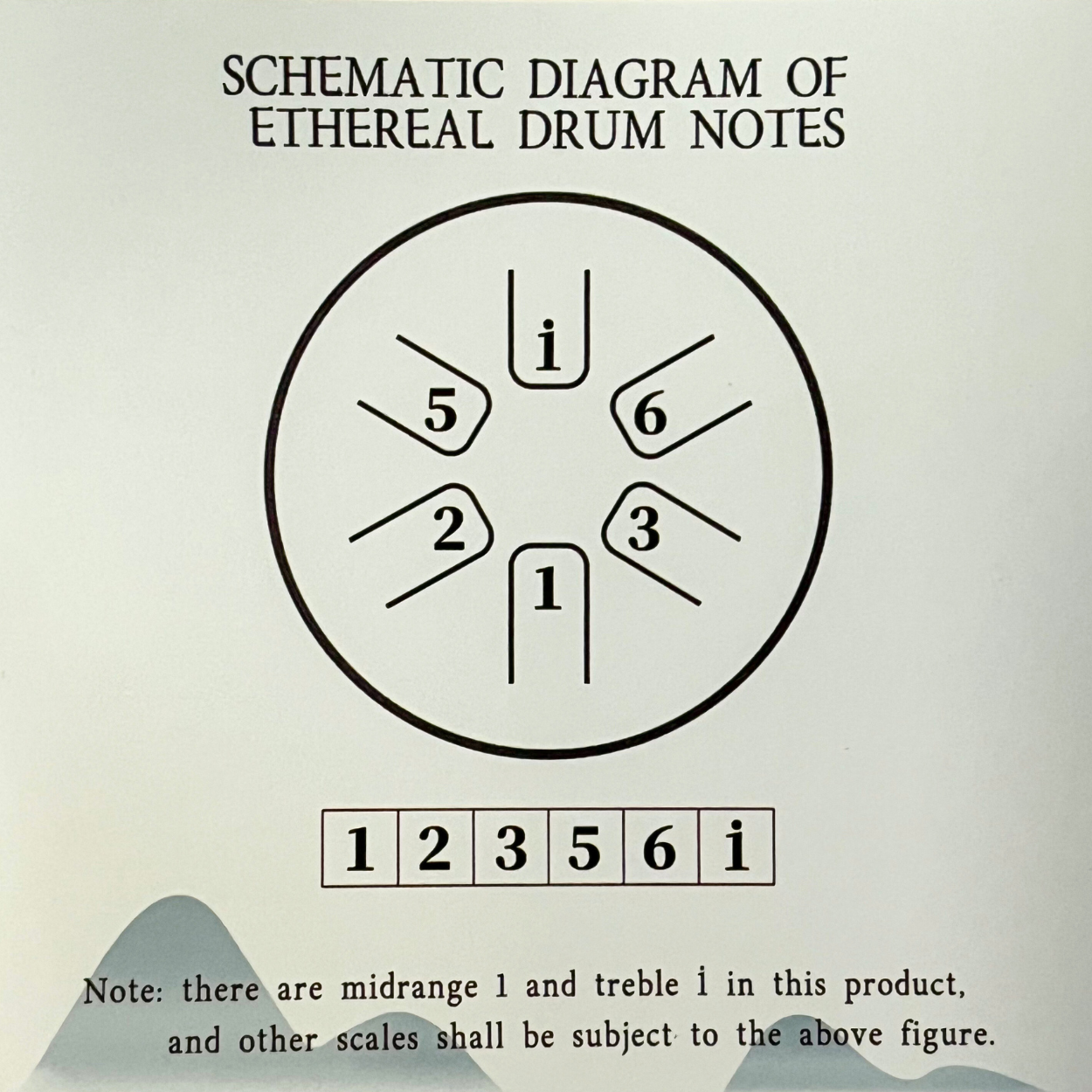 Mini Steel Tongue Drum Set - Green